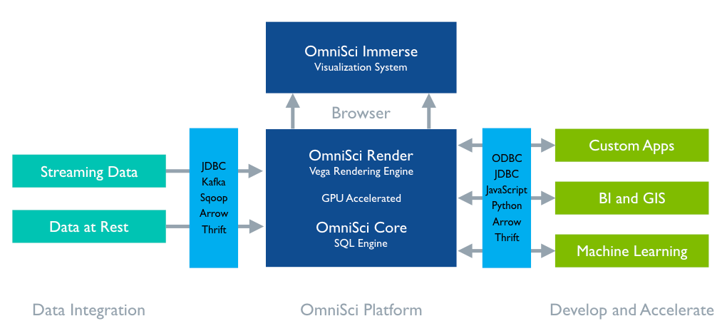 1_architecture-diagram.png