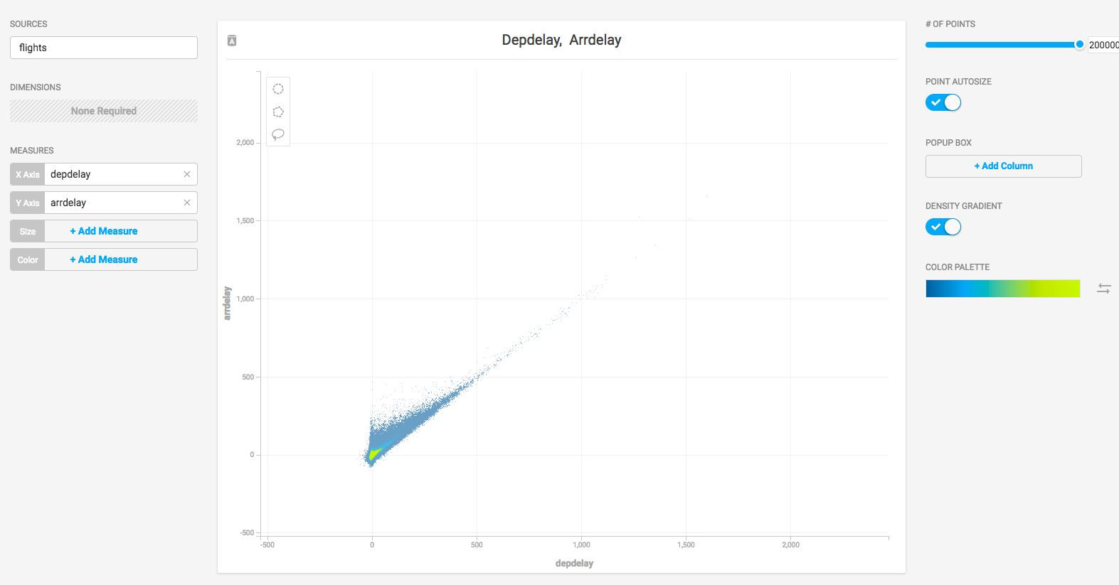 4_firstScatterplot.png