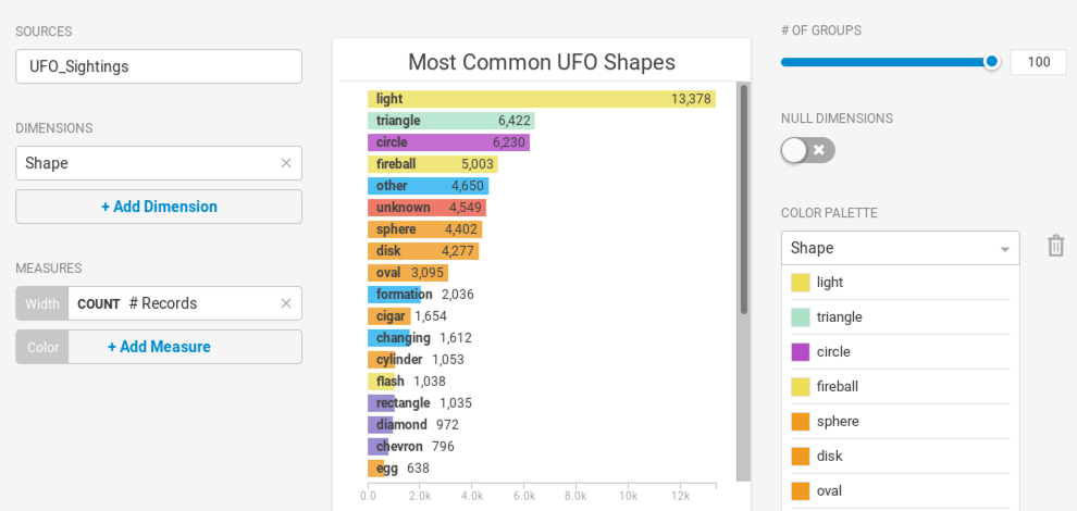 bar-chart